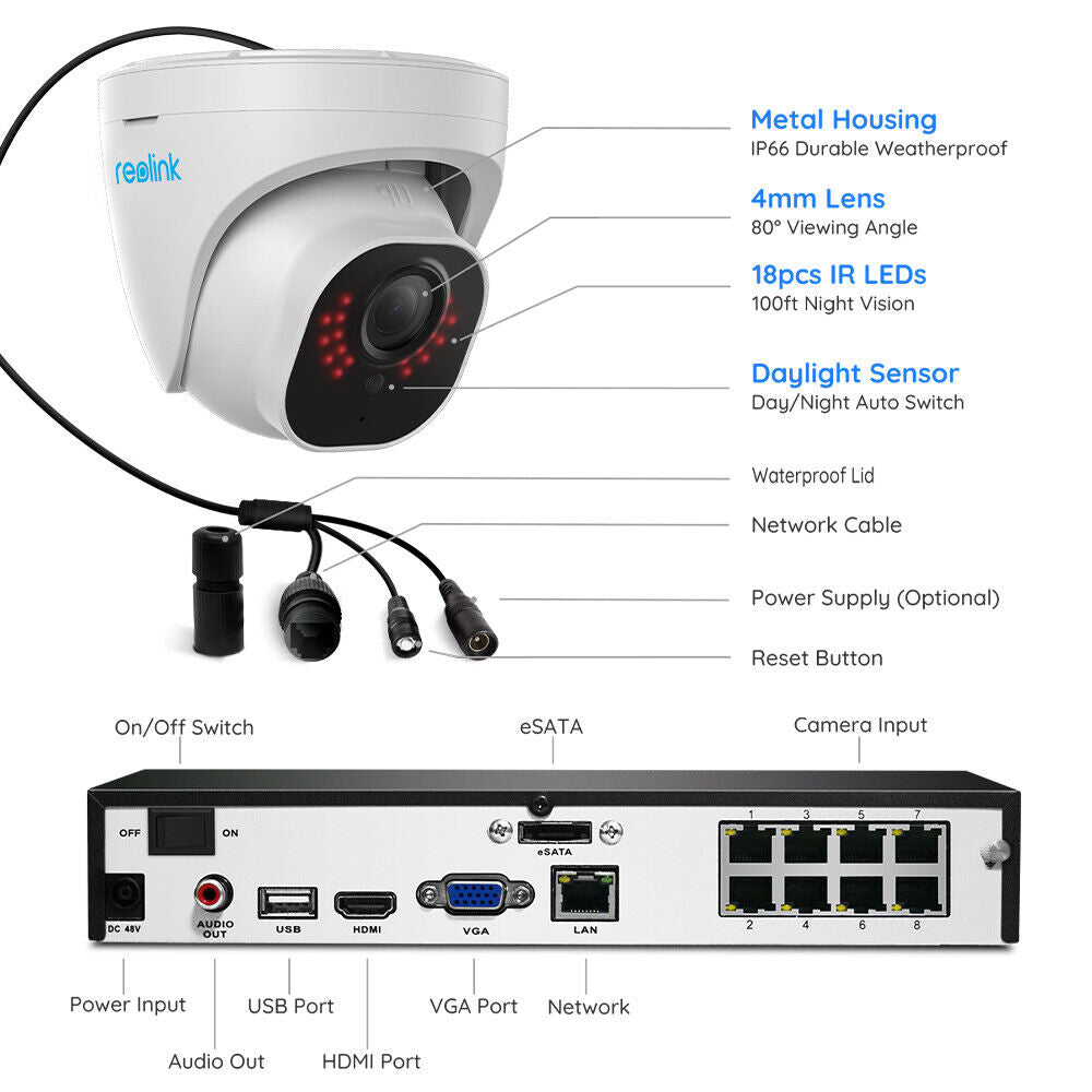 Reolink 5MP 8CH NVR PoE IP Security Camera Kit with Person/Vehicle Detection - Secure IT Global