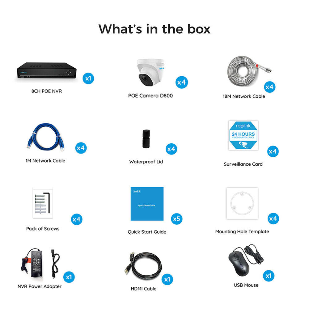 Reolink 4K 8MP PoE Security Camera System 8CH NVR 4X Wired Outdoor PoE Cameras - Secure IT Global