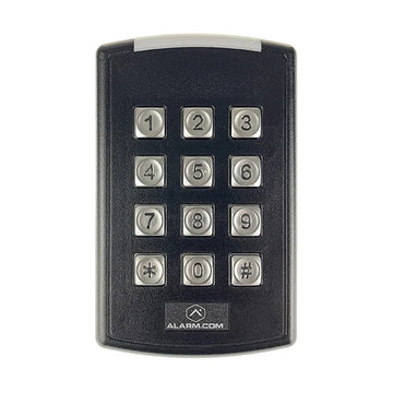 Access Control